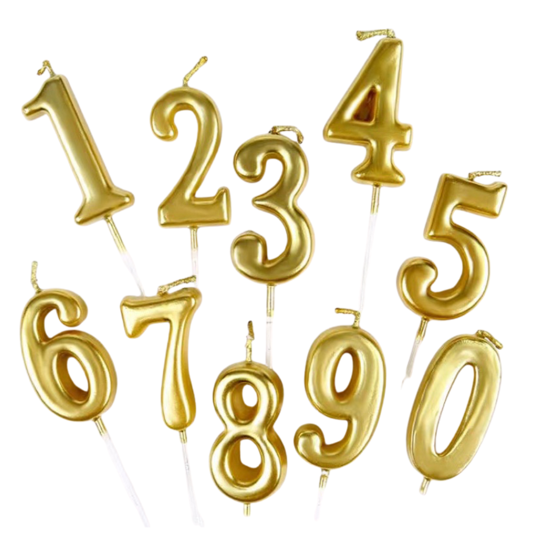 Round Number Candles