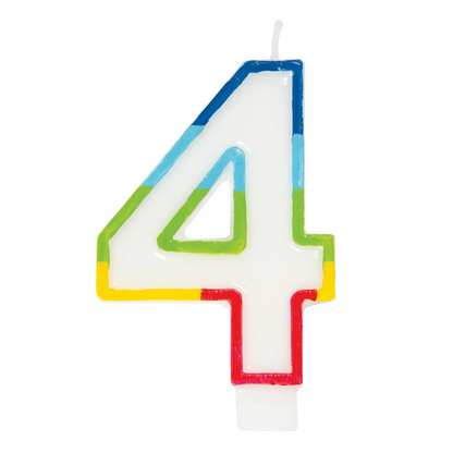 Birthday Candles