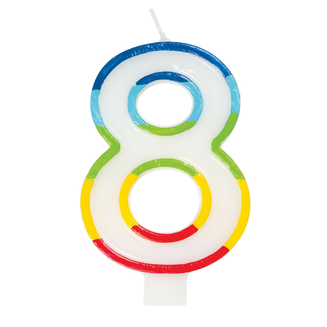 Birthday Candles