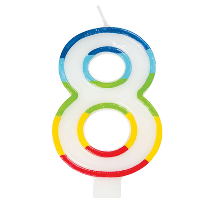 Birthday Candles