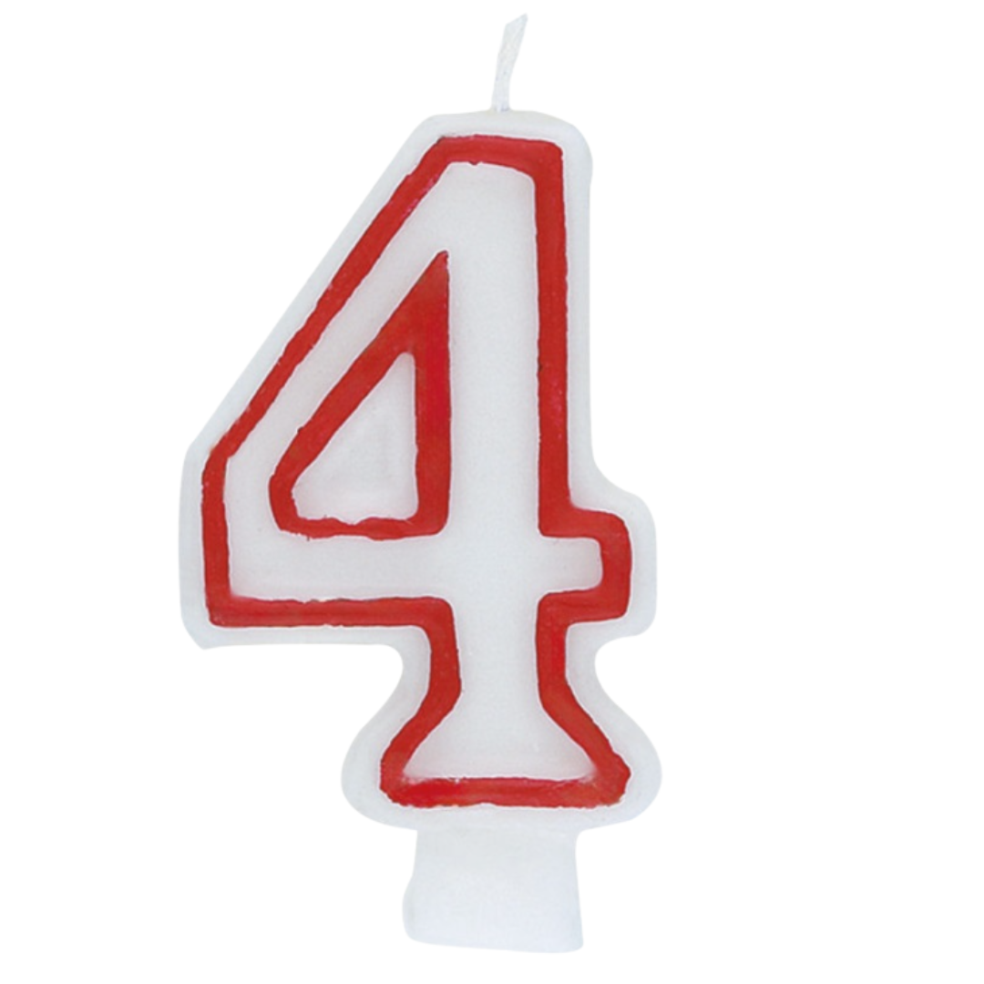 Birthday Candles