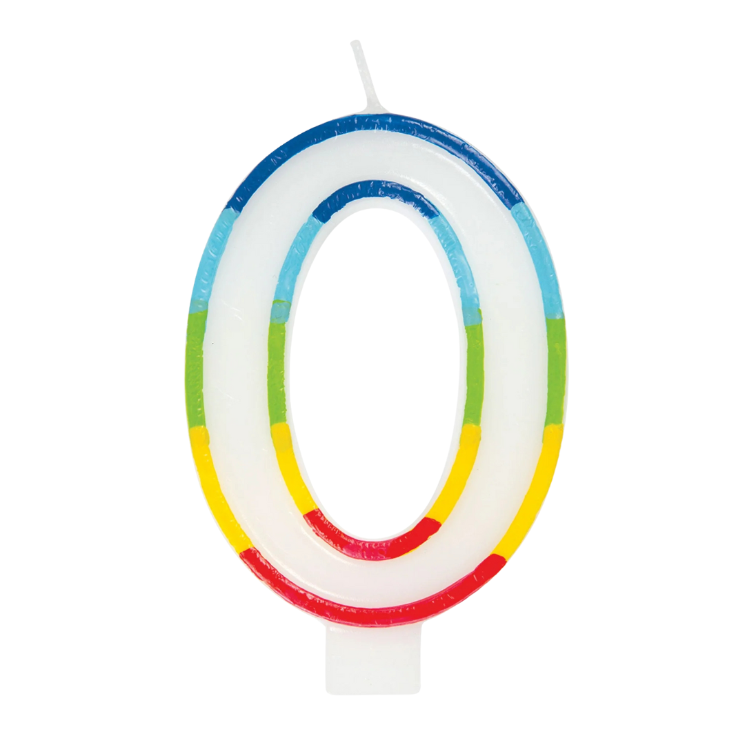 Birthday Candles