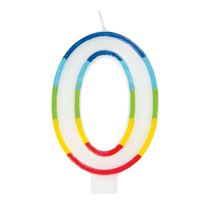 Birthday Candles